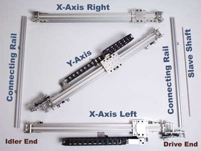 Arrick Robotics T-Glide Positioner