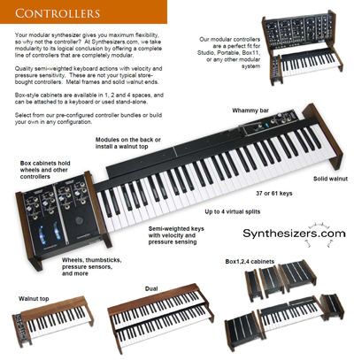 Synthesizer.com modular controllers