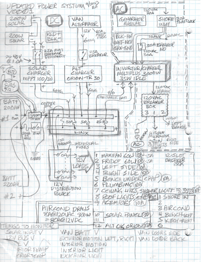 V0001 van electrical system